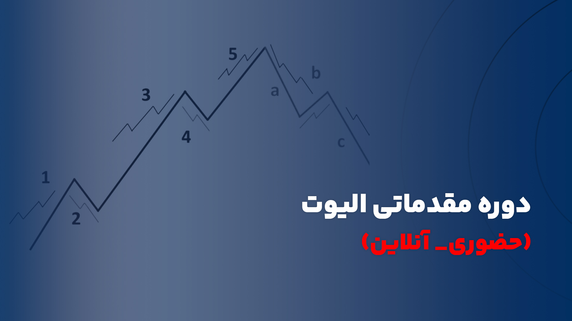 دوره مقدماتی الیوت